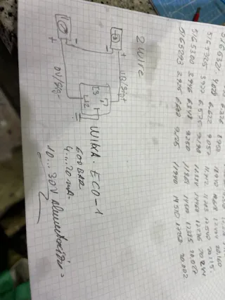 Transmisor WIKA ECO-1 600Bar 4-20mA