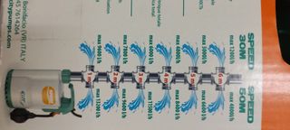 Bomba Sumergible SPEED City Pumps