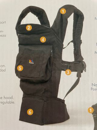 Mochila Porteo Ergonómica Negra