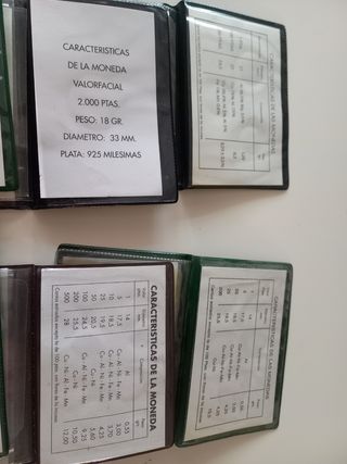 Estuches vacíos Juan Carlos I Colección Monedas