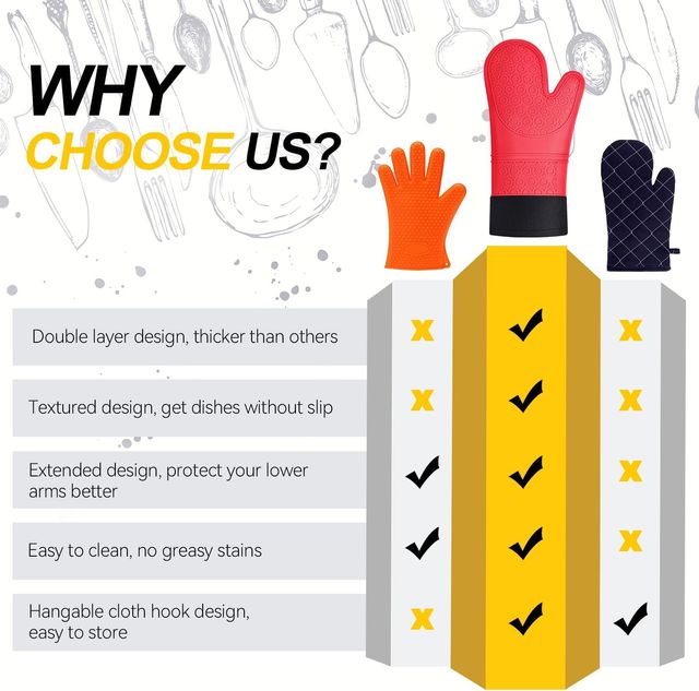 Dos guantes de silicona para horno