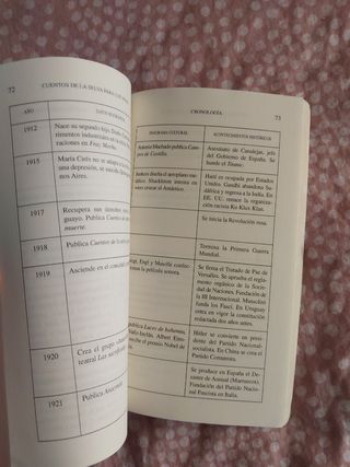 Cuentos de la selva para los niños (Spanish Edi...