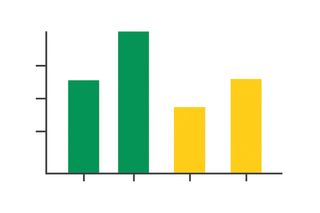 PowerBI - Fabric. Análisis e ingeniería de datos.