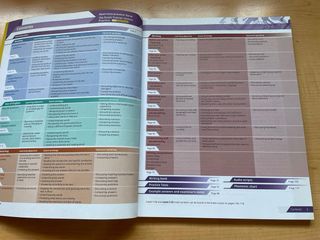 Key Exam Trainer pack 2 Edition
