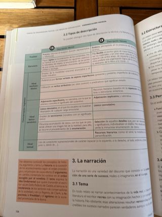 Lengua castellana y Literatura 1BA 2019