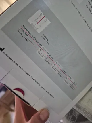 Arnés Ortopédico Spinomed