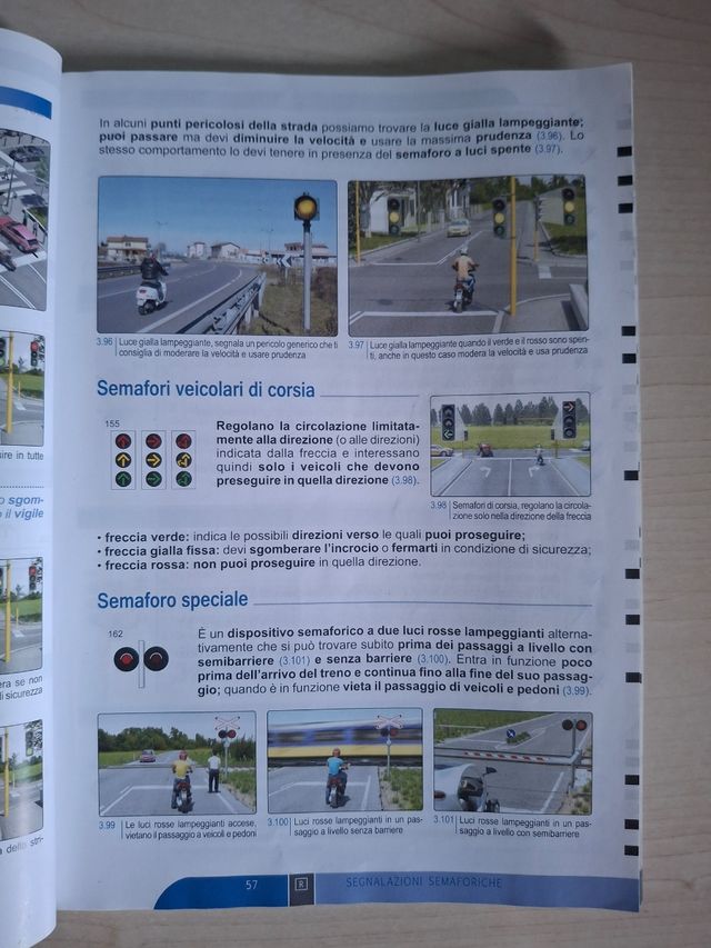 Manuale Unico Per La Patente Am