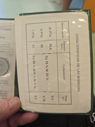 Monedas de Pesetas Nuevas escucho oferta