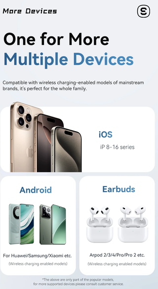 Cargador Inalámbrico rapido con pantalla