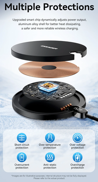 Cargador Inalámbrico rapido con pantalla