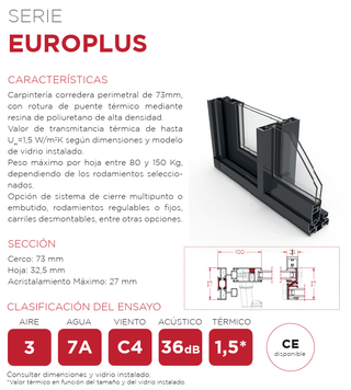 Ventana Corredera aluminio RPT de 52 x 67 NUEVA