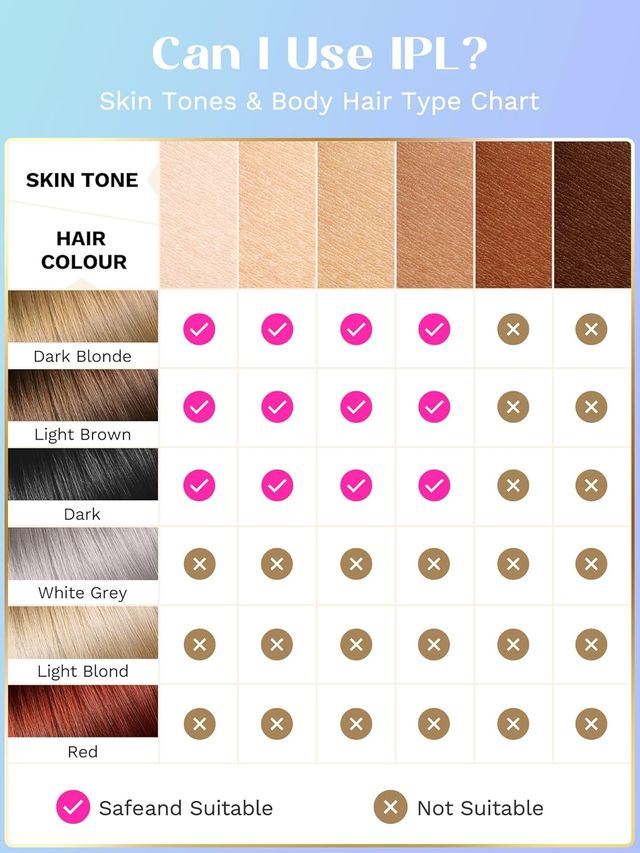 Depiladora Laser IPL Enfriamiento con Hielo