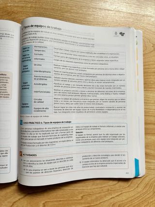 LA Formacion y orientacion laboral