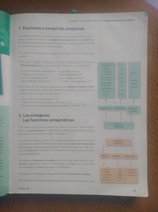 Lengua castellana y Literatura 1 Bachillerato (...