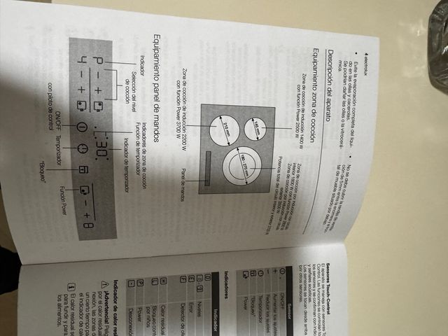 Vitrocerámica Inducción Electrolux