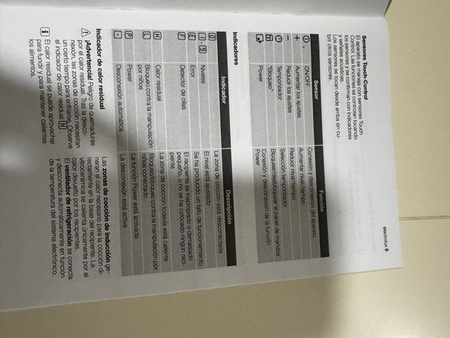 Vitrocerámica Inducción Electrolux