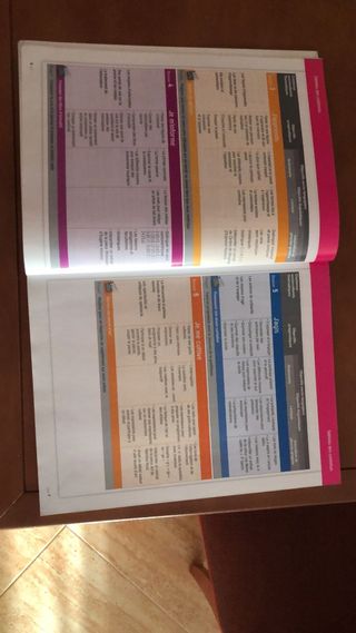 Alter EGO +: Livre de l'eleve + CD-Rom B1 (French)