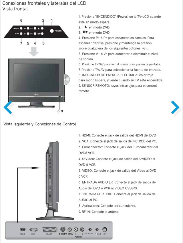 Monitor 19" pulgadas