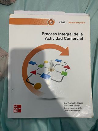 Proceso Integral de la
Actividad Comercial