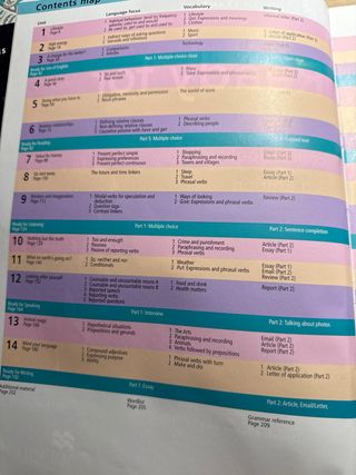 READY FOR FIRST CAMBRIDGE SB +Key (eBook) 3rd Ed