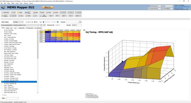 Td5 Ecu MSB ROM Chip