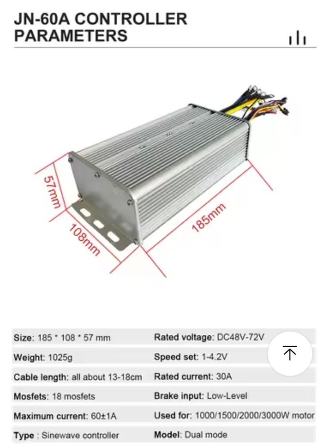 Unità di controllo e schermo 3000w
