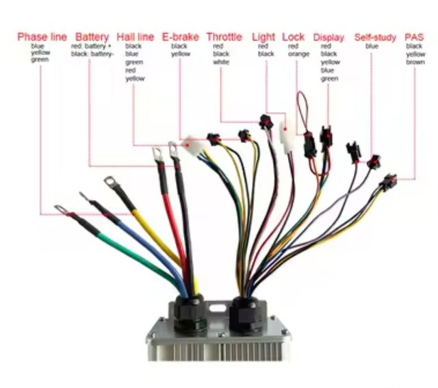 Unità di controllo e schermo 3000w