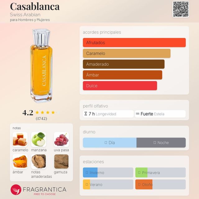 CASABLANCA - SWISS ARABIAN 