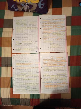 Apuntes Historia Contemporánea de España