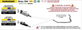 Collettore ARROW Ninja500 2025 e Z500