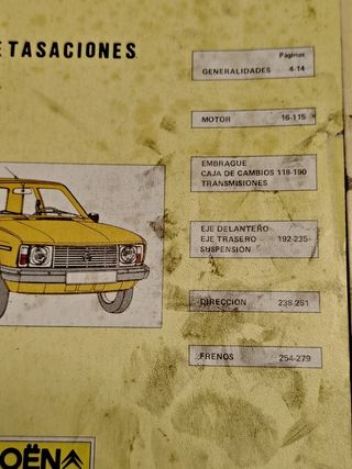 Manual Taller Citroën LNA Enero 84