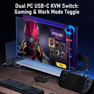 Lemorele KVM Switch HDMI 4K 60Hz