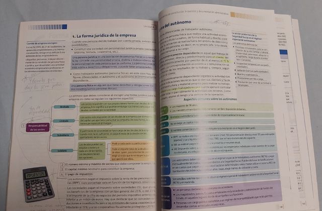 Empresa e iniciativa emprendedora 360°