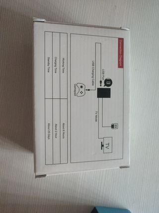 Mando Inalámbrico Nintendo Switch