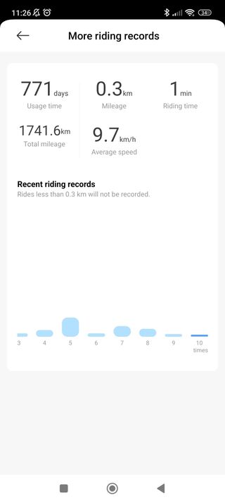 Patinete Eléctrico Xiaomi Lite 3 ¡ PRECIO NEGOCIA 
