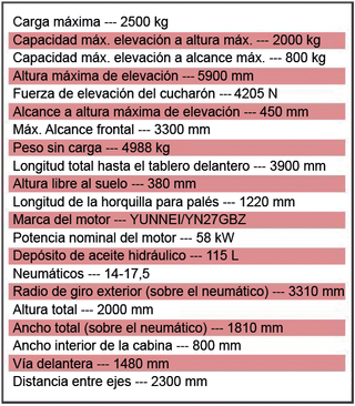 Cargadora teléscopica Kator TR625