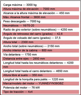Cargadora Telescópica Kator TR730 Nueva