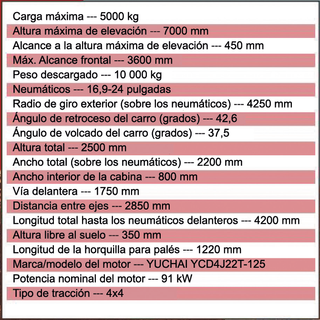 Cargadora Telescópica Kator TR750 Nueva