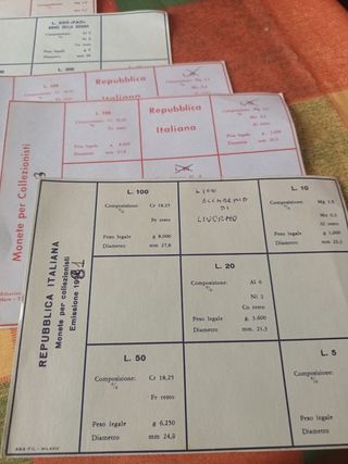 Schede Monete Vintage Usate 12