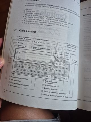 Calculadora Casio PB-2000C Personal Computer