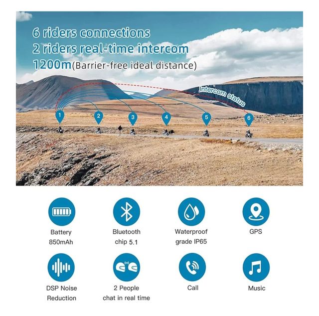 Intercomunicador EJEAS V6PRO NUEVO