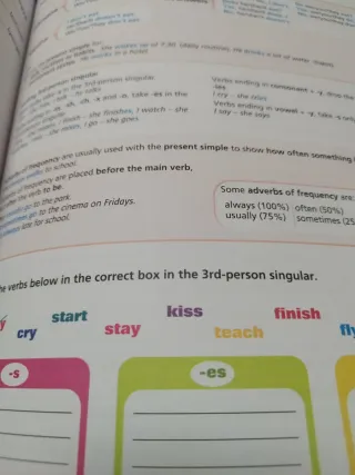 New Fairyland primary education 6 _ Vocabulary