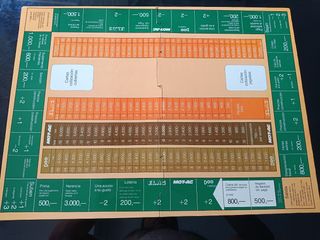 Monopoly Antiguo 70s 80s