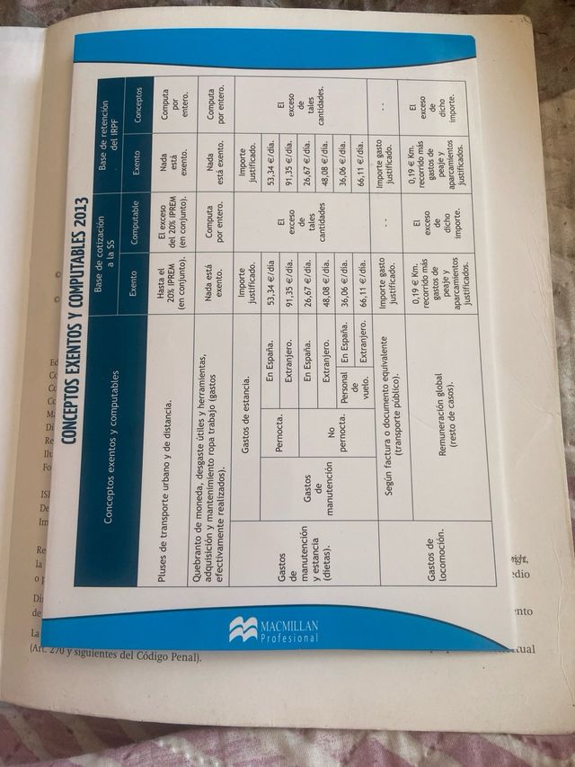 Operaciones Administrativas de Recursos Humanos