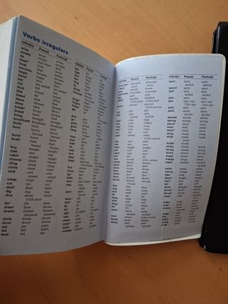 Dictionary Oxford Pocket Cat/Ing 2Nd Ed