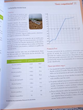 Física y Química 2.º ESO