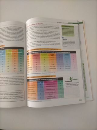 Economía 1º Bachillerato