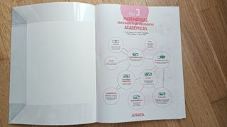 Matemáticas orientadas a las enseñanzas Académicas