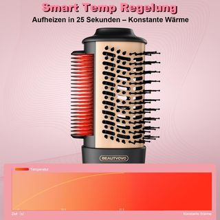 Secador Profesional 3-en-1 BEAUTYOVO