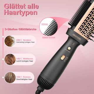 Secador Profesional 3-en-1 BEAUTYOVO